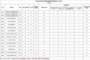 开云app官方下载苹果版安卓版截图4